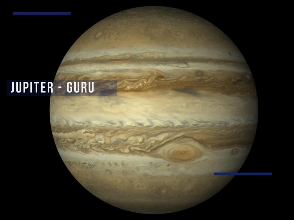 Jupiter - Guru