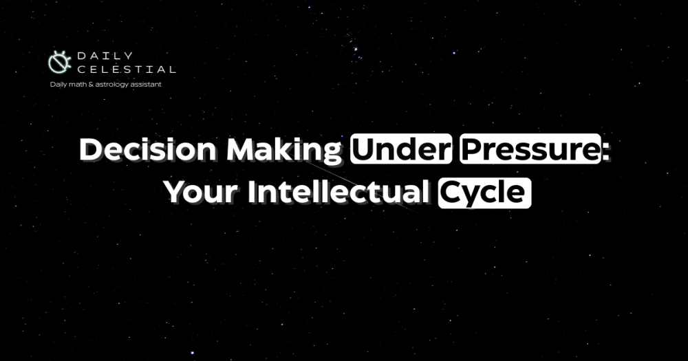 Daily Celestial intellectual cycle graph and business decision making Daily Celestial intellectual cycle graph and business decision making