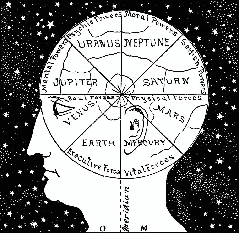 Astrology and Psychology — the connection between two disciplines